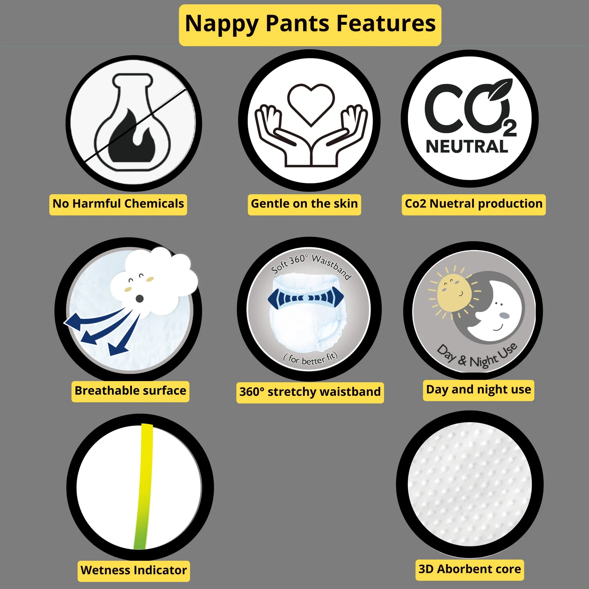 Dryups Premium Nappy Pants / Sample Pack of 2pcs