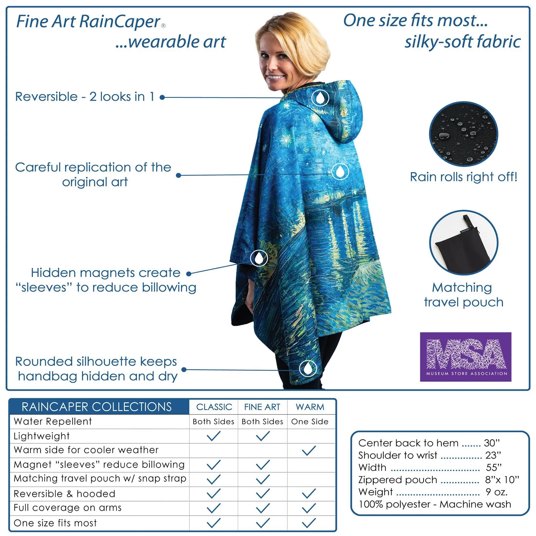 Kandinsky Circles Womens Rain Cape - Rainproof Breathable Rain Poncho